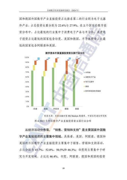世界杯下注平台未来发展预测报告分析 世界杯下注平台未来发展预测报告分析