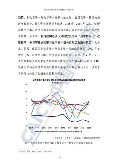 世界杯下注平台未来发展预测报告分析 世界杯下注平台未来发展预测报告分析